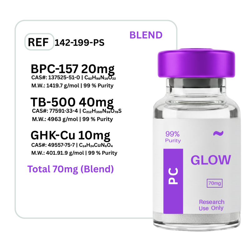 Glow BPC-157 + GHK-CU + TB-500